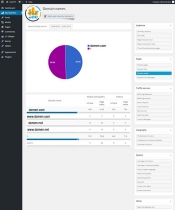 mySTAT - Site Visitor Statistics WordPress Plugin Screenshot 11