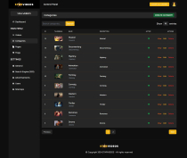 StarVideos - Ultimate PHP Video Embed Script Screenshot 5